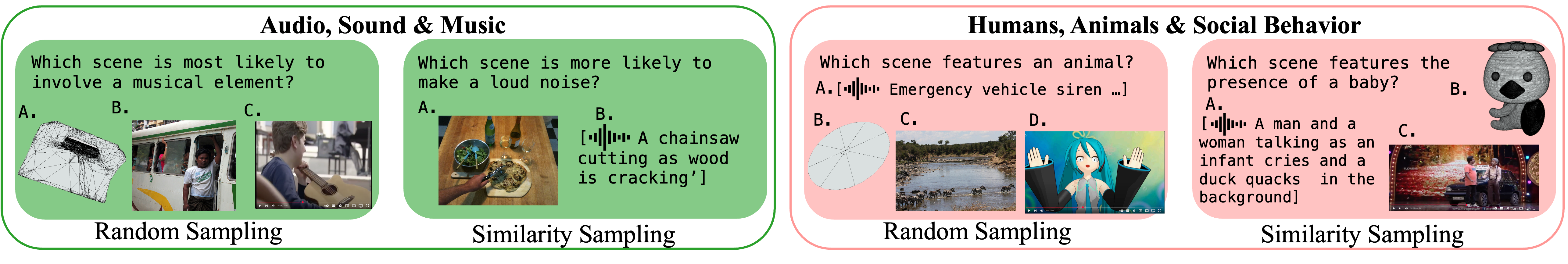 examples